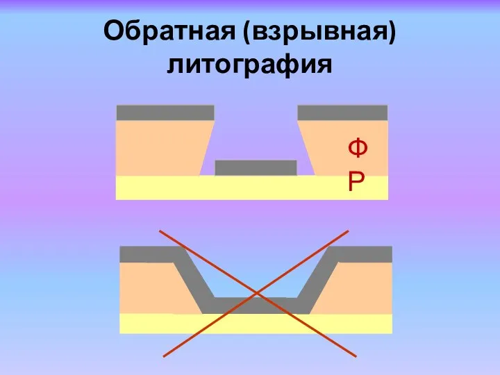 Обратная (взрывная) литография ФР