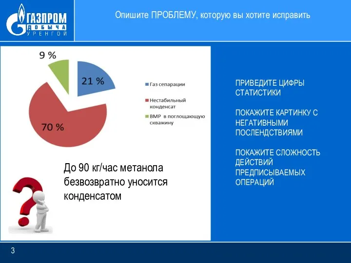 Опишите ПРОБЛЕМУ, которую вы хотите исправить ПРИВЕДИТЕ ЦИФРЫ СТАТИСТИКИ ПОКАЖИТЕ