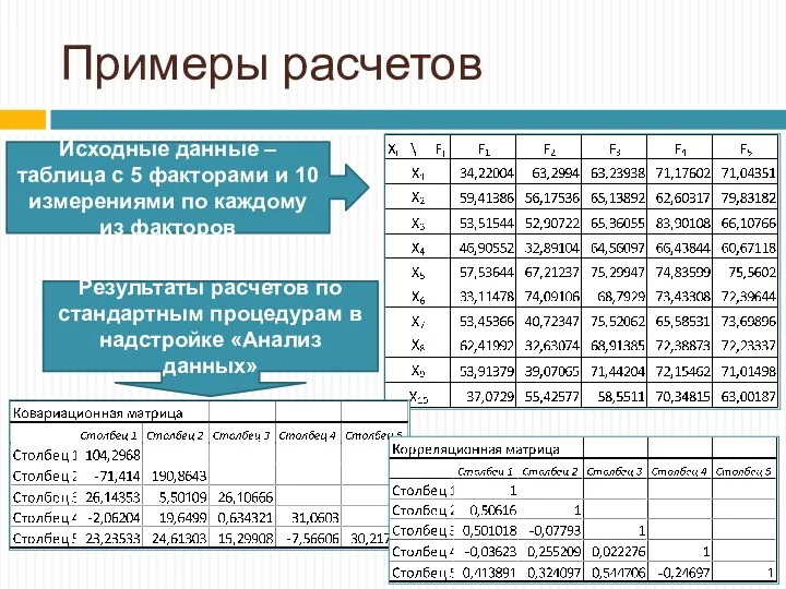 Примеры расчетов Исходные данные – таблица с 5 факторами и