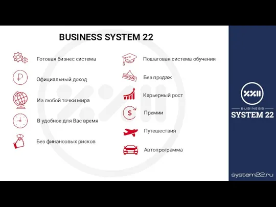Готовая бизнес система Официальный доход Из любой точки мира В удобное для Вас