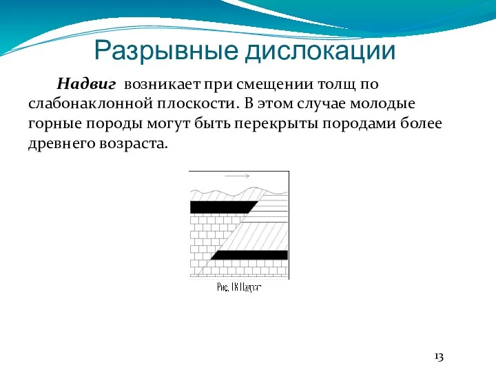 Разрывные дислокации Надвиг возникает при смещении толщ по слабонаклонной плоскости.