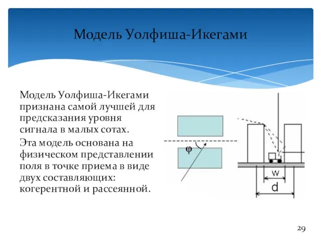 Модель Уолфиша-Икегами Модель Уолфиша-Икегами признана самой лучшей для предсказания уровня