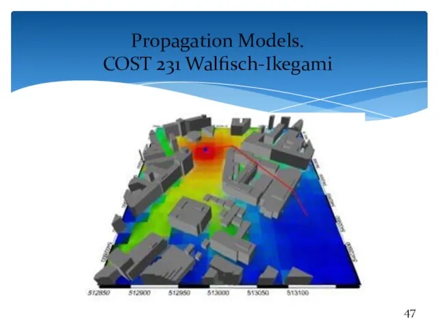 Propagation Models. COST 231 Walfisch-Ikegami