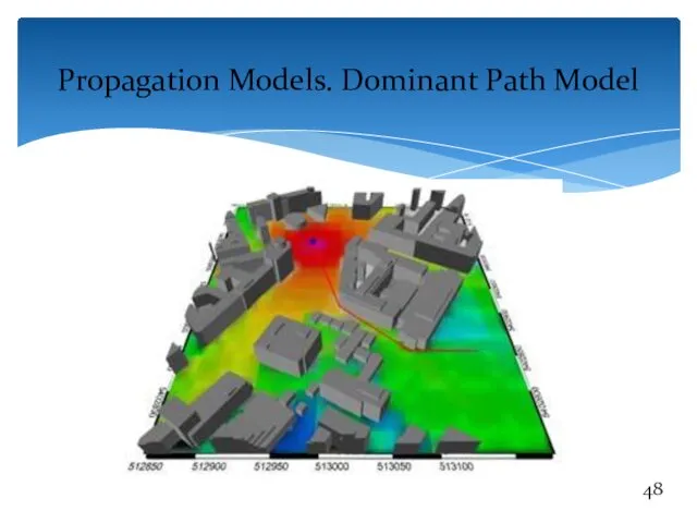 Propagation Models. Dominant Path Model