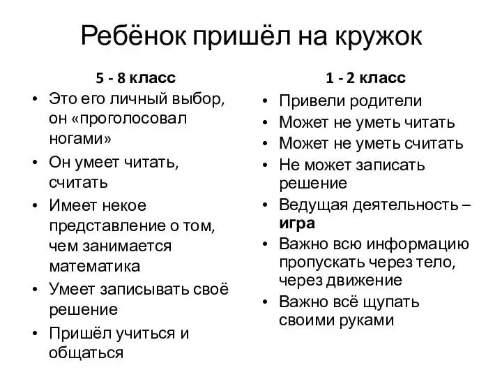 Ребёнок пришёл на кружок 5 - 8 класс Это его