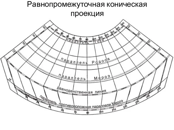 Равнопромежуточная коническая проекция