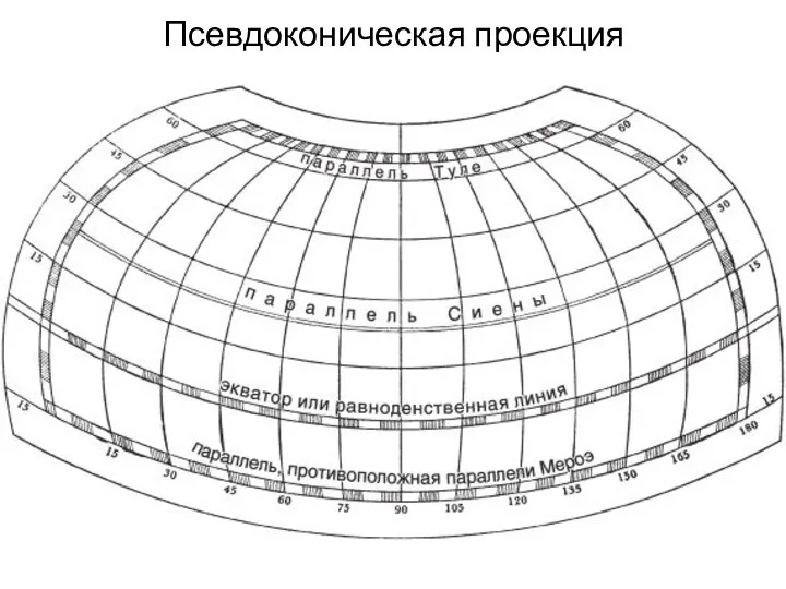 Псевдоконическая проекция