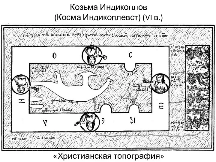 Козьма Индикоплов (Косма Индикоплевст) (VI в.) «Христианская топография»