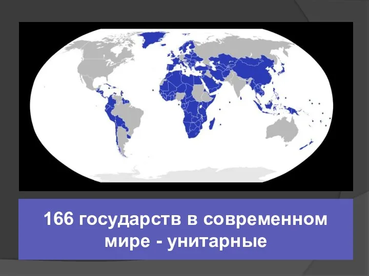 166 государств в современном мире - унитарные