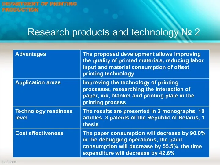 Research products and technology № 2 DEPARTMENT OF PRINTING PRODUCTION