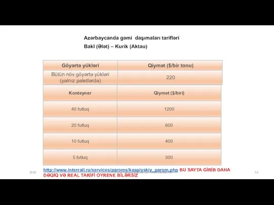 Azərbaycanda gəmi daşımaları tarifləri Bakl (Ələt) – Kurik (Aktau) http://www.interrail.ru/services/paroms/kaspiyskiy_parom.php