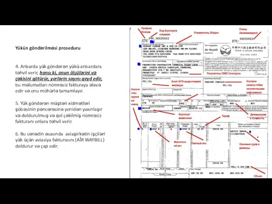 Yükün göndərilməsi proseduru 4. Anbarda yük göndərən yükü anbardara təhvil