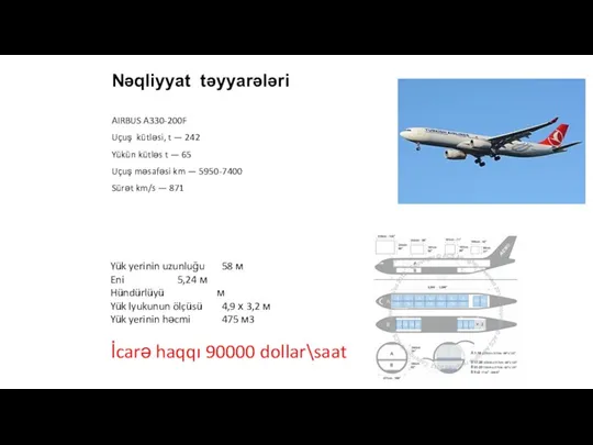 Nəqliyyat təyyarələri AIRBUS A330-200F Uçuş kütləsi, t — 242 Yükün