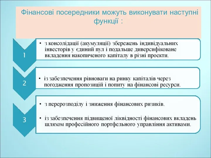 Фінансові посередники можуть виконувати наступні функції :