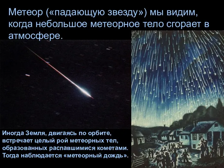 Метеор («падающую звезду») мы видим, когда небольшое метеорное тело сгорает