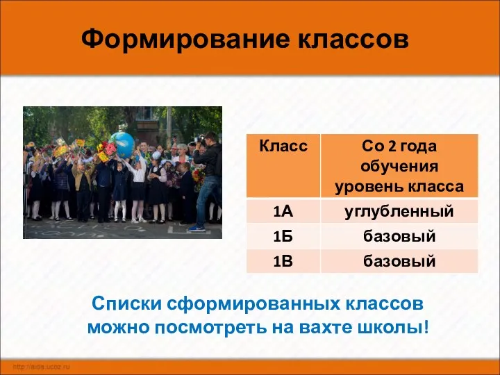 Формирование классов Списки сформированных классов можно посмотреть на вахте школы!