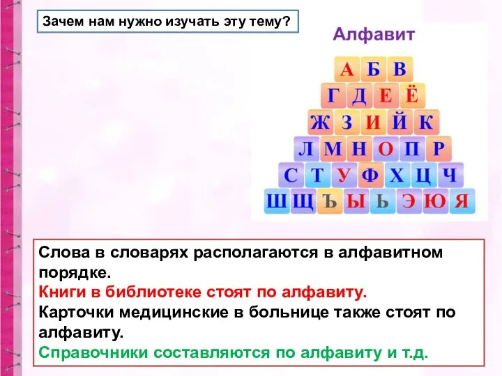 Зачем нам нужно изучать эту тему? Слова в словарях располагаются