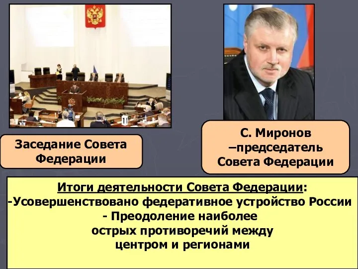 Заседание Совета Федерации С. Миронов –председатель Совета Федерации Итоги деятельности