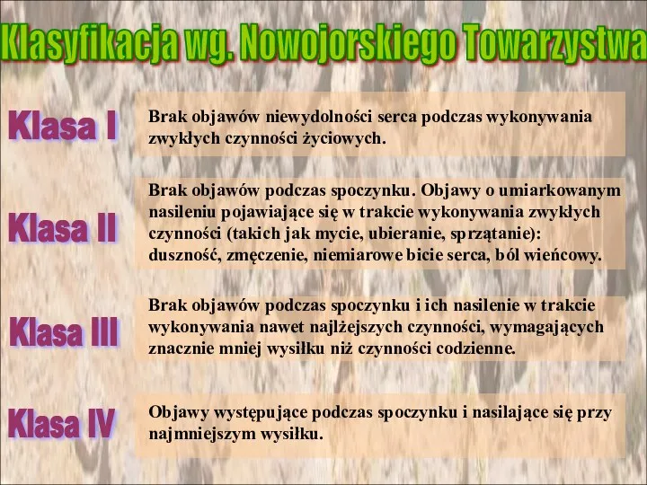 Brak objawów niewydolności serca podczas wykonywania zwykłych czynności życiowych. Klasa I Klasa II