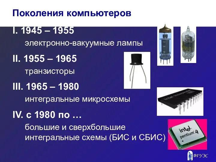 I. 1945 – 1955 электронно-вакуумные лампы II. 1955 – 1965
