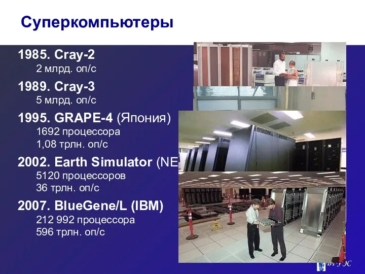 1985. Cray-2 2 млрд. оп/c 1989. Cray-3 5 млрд. оп/c