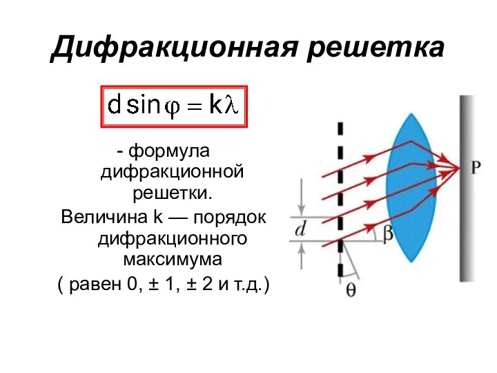 Дифракционная решетка - формула дифракционной решетки. Величина k — порядок дифракционного максимума (