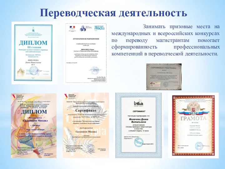 Переводческая деятельность Занимать призовые места на международных и всероссийских конкурсах по переводу магистрантам