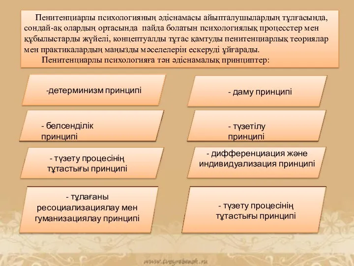 Пенитенциарлы психологияның әдіснамасы айыпталушылардың тұлғасында, сондай-ақ олардың ортасында пайда болатын