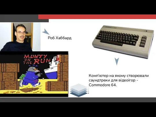 Комп’ютер на якому створювали саундтреки для відеоігор - Commodore 64. Роб Хаббард
