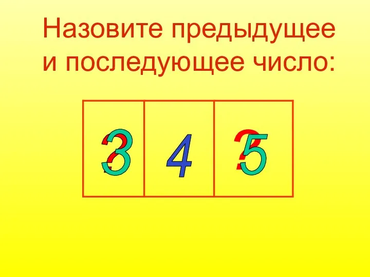 Назовите предыдущее и последующее число: 4 ? ? 3 5