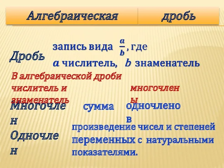 Многочлен сумма Одночлен произведение чисел и степеней переменных с натуральными