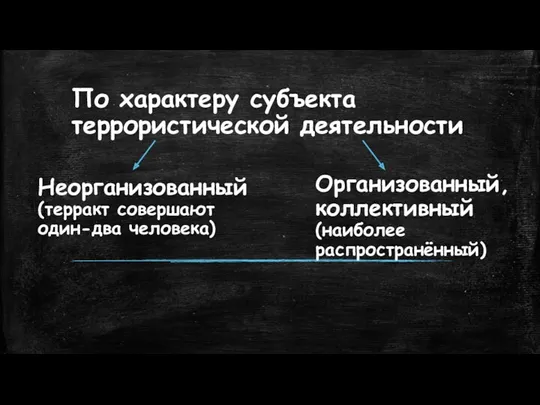 По характеру субъекта террористической деятельности Неорганизованный (терракт совершают один-два человека) Организованный, коллективный (наиболее распространённый)