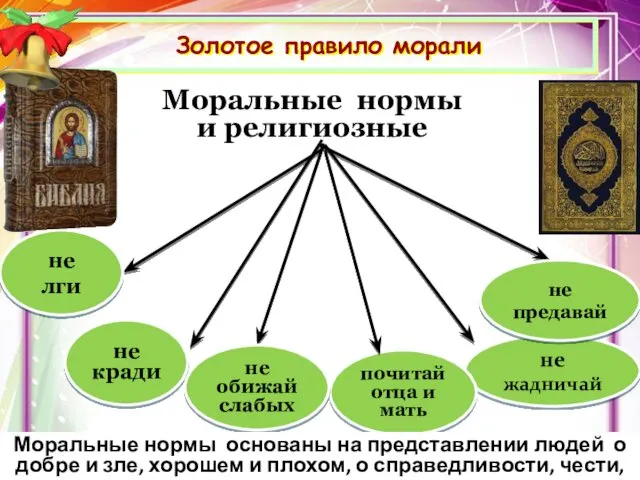 Золотое правило морали не кради не жадничай не предавай почитай