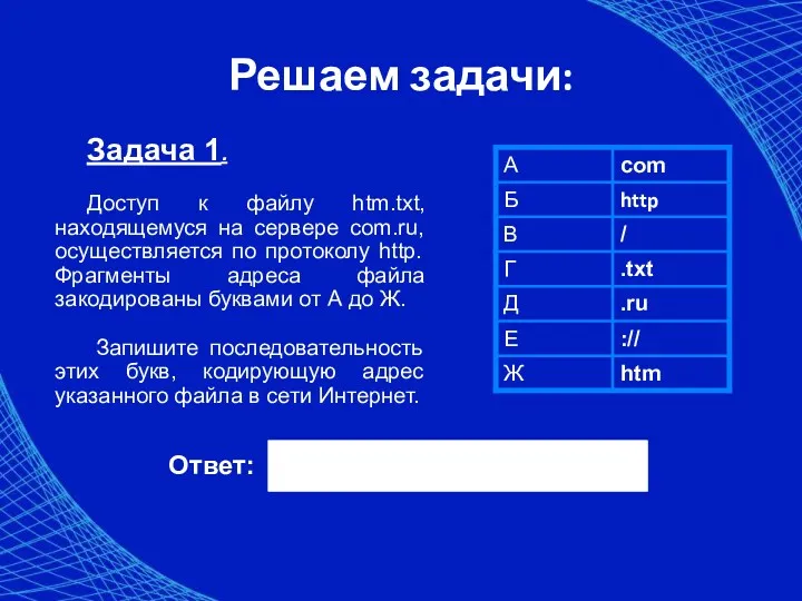 Решаем задачи: Задача 1. Доступ к файлу htm.txt, находящемуся на сервере com.ru, осуществляется