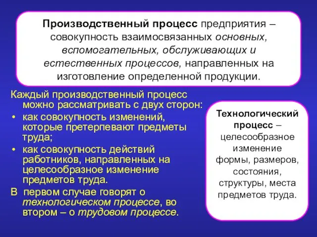 Каждый производственный процесс можно рассматривать с двух сторон: как совокупность