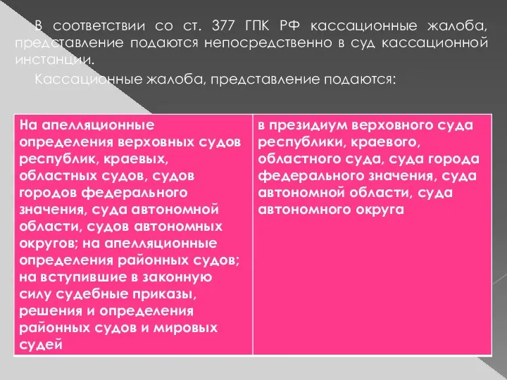 В соответствии со ст. 377 ГПК РФ кассационные жалоба, представление