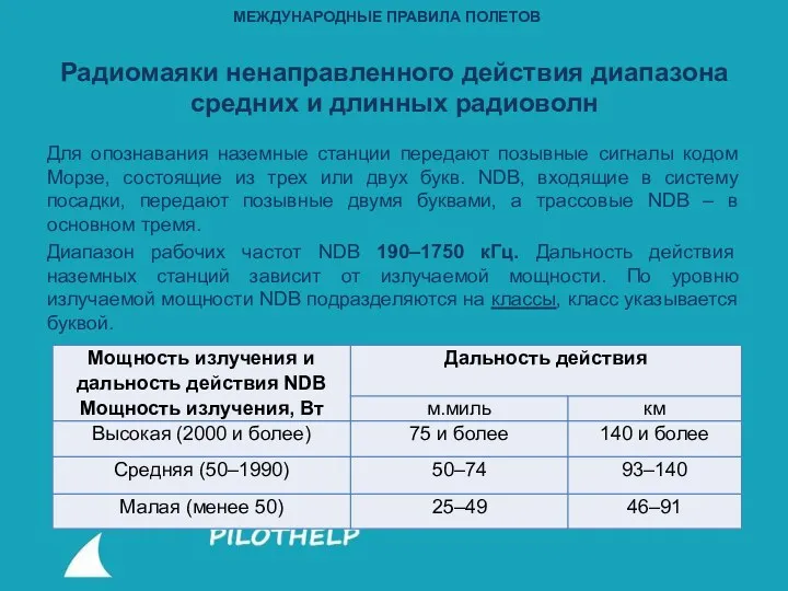 Для опознавания наземные станции передают позывные сигналы кодом Морзе, состоящие из трех или