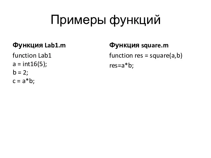 Примеры функций Функция Lab1.m function Lab1 a = int16(5); b