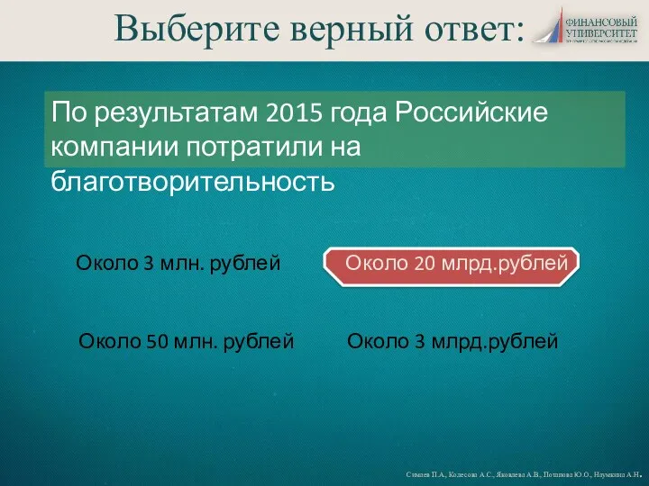 Около 20 млрд.рублей По результатам 2015 года Российские компании потратили