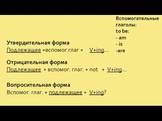 Отрицательная форма Подлежащее + вспомог. глаг. + not + V+ing…