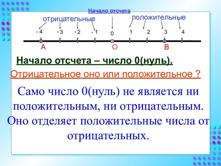 Начало отсчета – число 0(нуль). Начало отсчета Отрицательное оно или