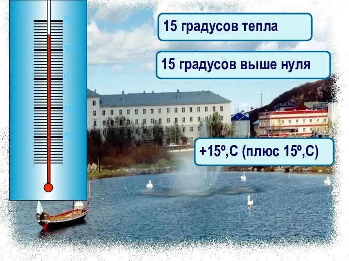 15 градусов тепла 15 градусов выше нуля +15º,С (плюс 15º,С)