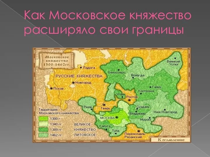 Как Московское княжество расширяло свои границы