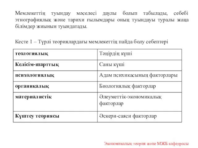 Мемлекеттің туындау мәселесі даулы болып табылады, себебі этнографиялық және тарихи