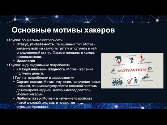 1 Группа: социальные потребности Статус, узнаваемость. Смешанный тип. Мотив -