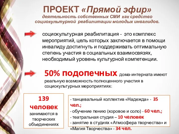 ПРОЕКТ «Прямой эфир» деятельность собственных СМИ как средство социокультурной реабилитации