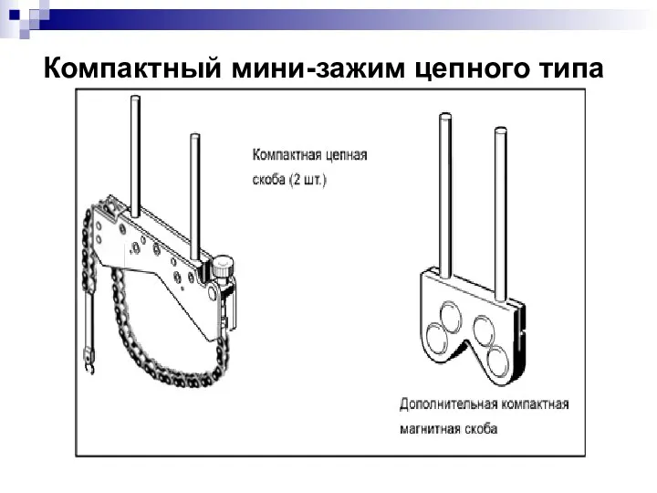 Компактный мини-зажим цепного типа