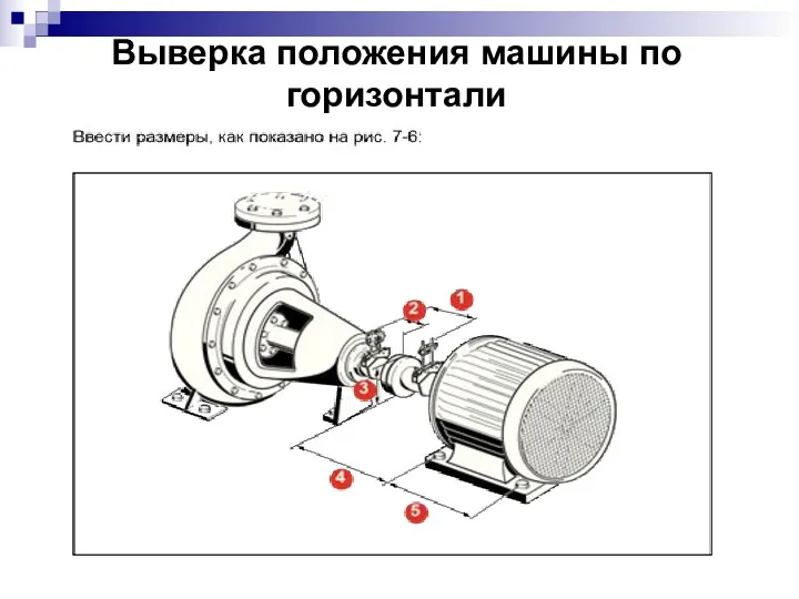 Выверка положения машины по горизонтали