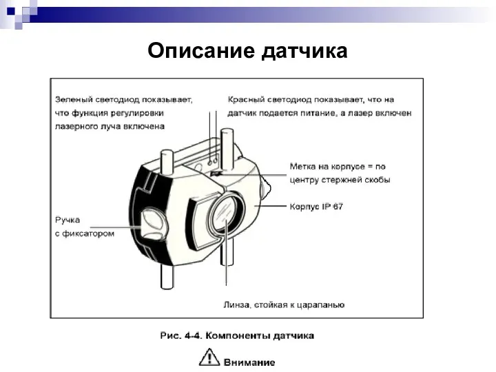 Описание датчика