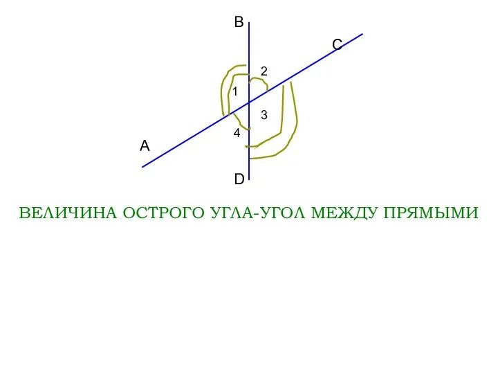 1 ВЕЛИЧИНА ОСТРОГО УГЛА-УГОЛ МЕЖДУ ПРЯМЫМИ A С B D 4 3 2